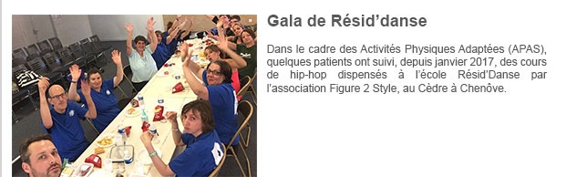 Gala de Résid'danse